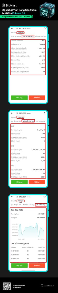 BitMart_VN's tweet image. 🚀 Cập Nhật Mới! Futures 2.0 sẽ trở nên tốt hơn với các tính năng sản phẩm mới:

🔹 Quy tắc giao dịch
🔹 Chi tiết về đòn bẩy và ký quỹ
🔹 Lịch sử Funding
🔹 Thông tin Coin

Cập nhật thông tin, giao dịch thông minh hơn. #BitMartFutures #CryptoTrading

👉Đăng…