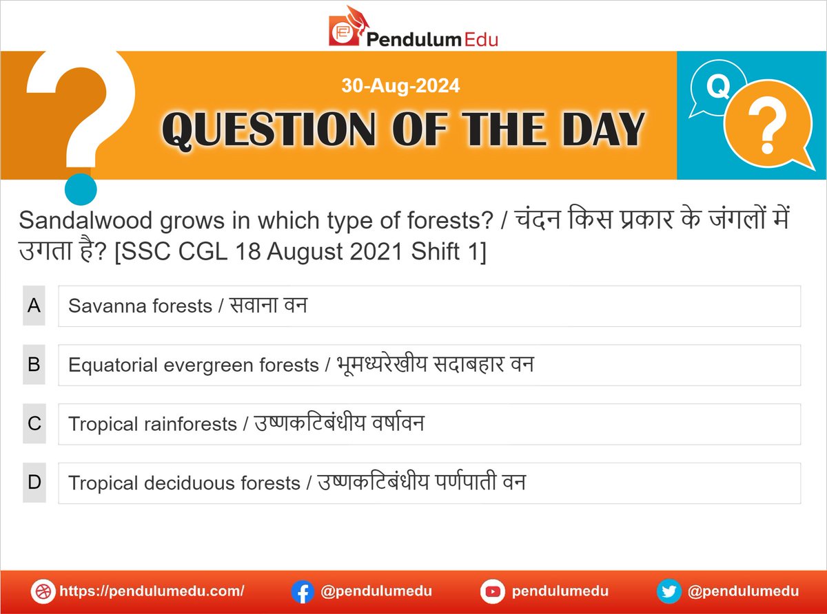 pendulumedu's tweet photo. Attempt Geography Mcq by PendulumEdu to know Sandalwood grows in which type of forests.
https://t.co/XDWATDzfLw
#GKmcq #Mathmcqs #ScienceMCQs #PolityMCQs #GeographyMCQs #AncientHistoryMCQ #QuestionofTheDay #DailyMCQs #MCQsquiz #MultipleChoiceQuestions #Quizoftheday https://t.co/TYXfNMIWdD
