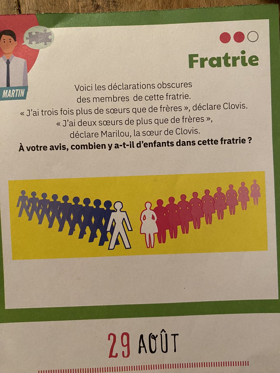 G27Marco's tweet photo. Hello bon vendredi !
Bonne prérentrée a mes chers amis et collègues enseignants ! #ecole #maternelle #elementaire #prof
Toujours un moment important de l’année où tout se met en place ! 🏫 🖊️ 🧸 https://t.co/WZmCSQ6G6i