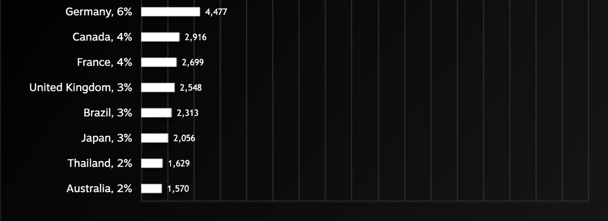 Autonomica tweet media