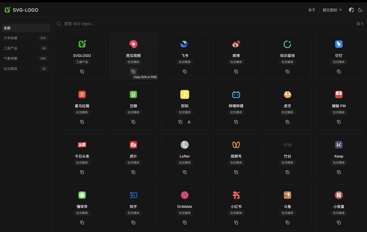 SVGLOGO：在线矢量 LOGO 素材网站

专注于收录国内矢量 LOGO素材

目前包含国内社媒、大学校徽、气象预警及工具产品等

👉ahhhhfs.com/61974/