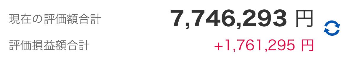 kabuFire2022's tweet image. おはようございます‼︎
本日の評価額はこちら‼︎
今日朝からゴルフです⛳️🏌️
#FIREBLOG
#資産形成
#資産運用