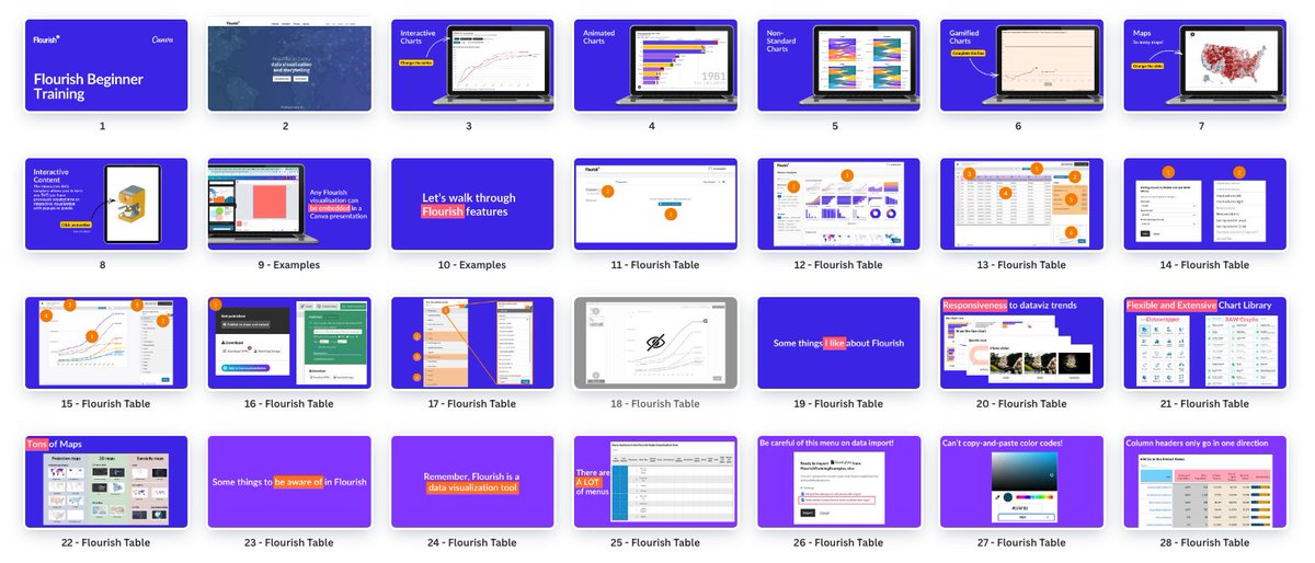 Jon Schwabish tweet media
