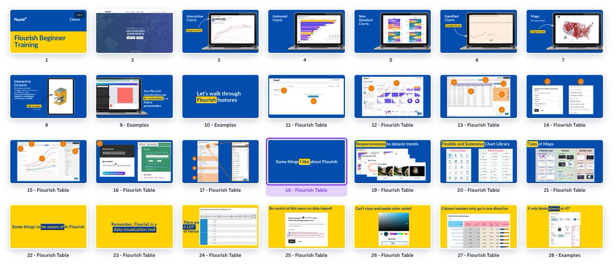 Jon Schwabish tweet media