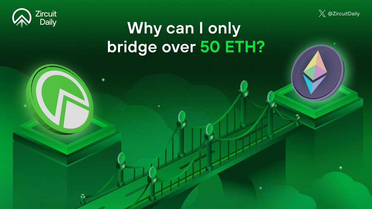 Zircuit Daily tweet media