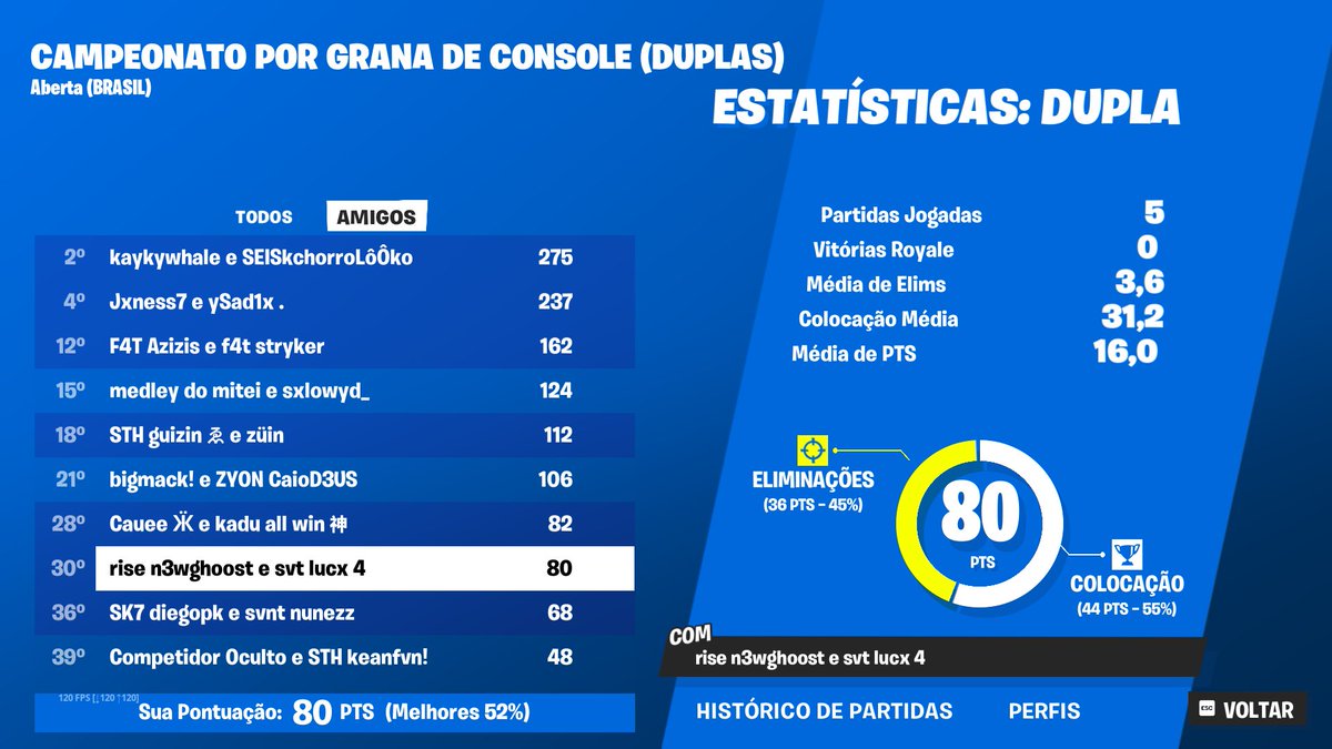 venly n3wghoost tweet media