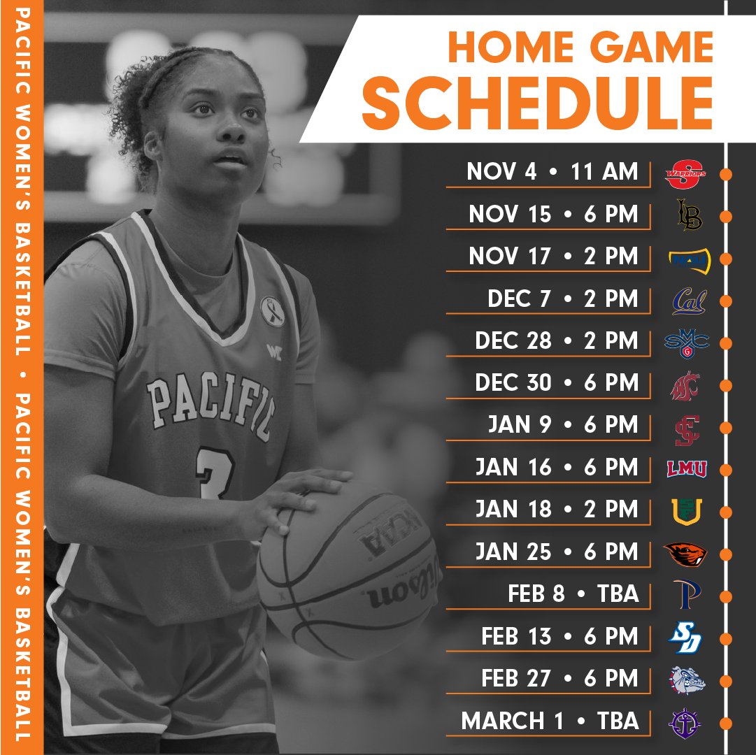 Pacific Women's Hoops tweet media
