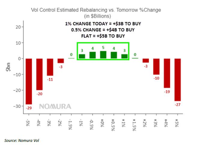 VolSignals's tweet photo. Hard truth: 

today was bullish

recall... https://t.co/al86J6L51z