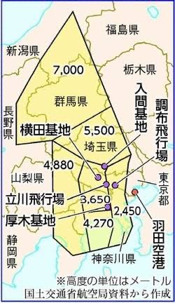 OfficeChael's tweet photo. 首都上空の米軍横田空域を無視して、外側の海をちょっと横切った中国機の話を針小棒大に騒ぎ立てる。

何のためにかというと
この横田空域永続化のために。

中国を理由にして、米軍をずっと
東京の空に排他的に座り続けさせるために。

どんだけ売国なんだと。
どうかしてるよ。奴隷すぎる。 https://t.co/X7PhiGDBlf