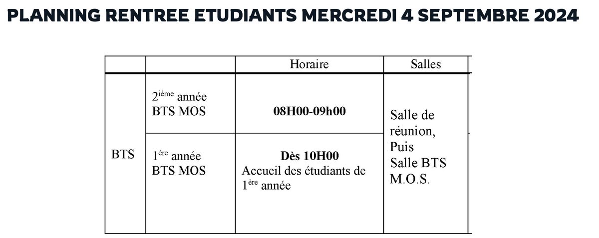 Planning de la rentrée scolaire 2024-2025 du LP Gerty Archimède.
