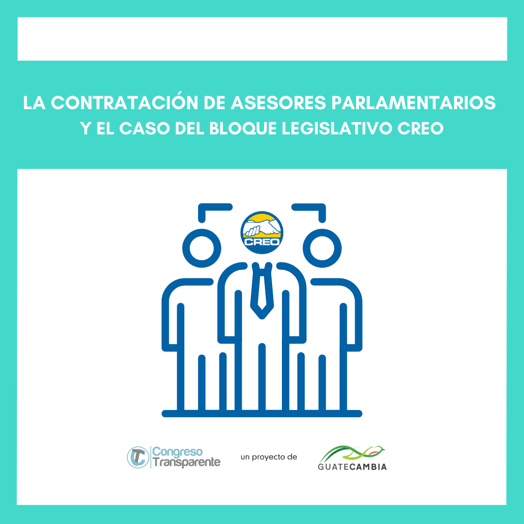CongresoT's tweet photo. La contratación de los asesores parlamentarios en el @CongresoGuate es un tema de constante discusión. Decidimos abordarlo desde algunos aspectos del marco legal que fundamenta las contrataciones y usando el caso del bloque legislativo @DiputadosCREO🧵👇 https://t.co/D5Ymj7kEsv