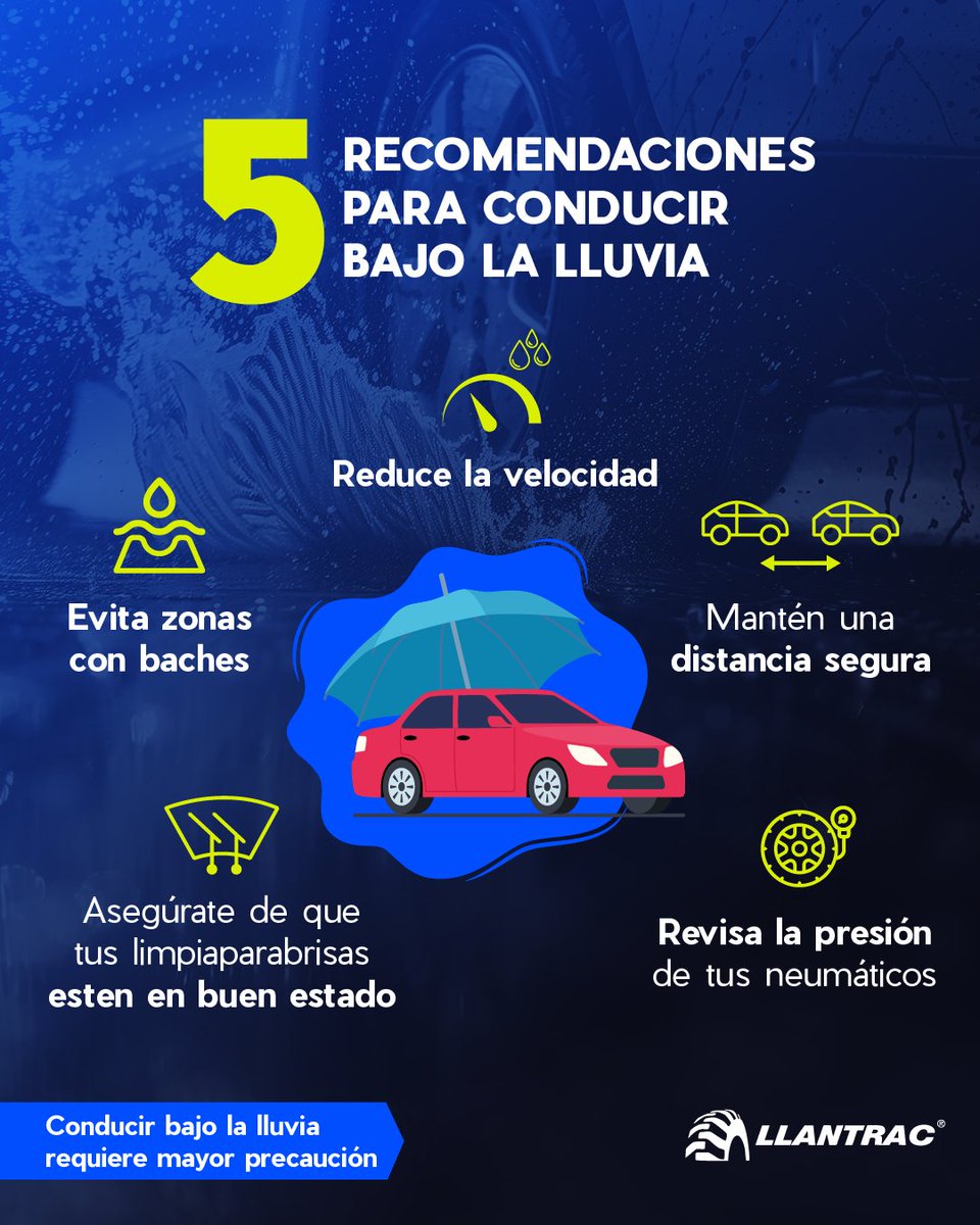llantrac's tweet photo. ¡Tu seguridad es primero! 💪 Y aquí te compartimos cinco recomendaciones esenciales para conducir bajo la lluvia 🛞⛈️

Recuerda, en nuestra tienda en línea contamos con las mejores marcas de neumáticos para cada aplicación: https://t.co/bTrxaCOq2g https://t.co/LwQrEi1jyU