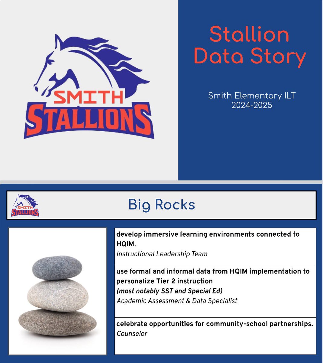 Greg Castille, M.Ed. tweet media