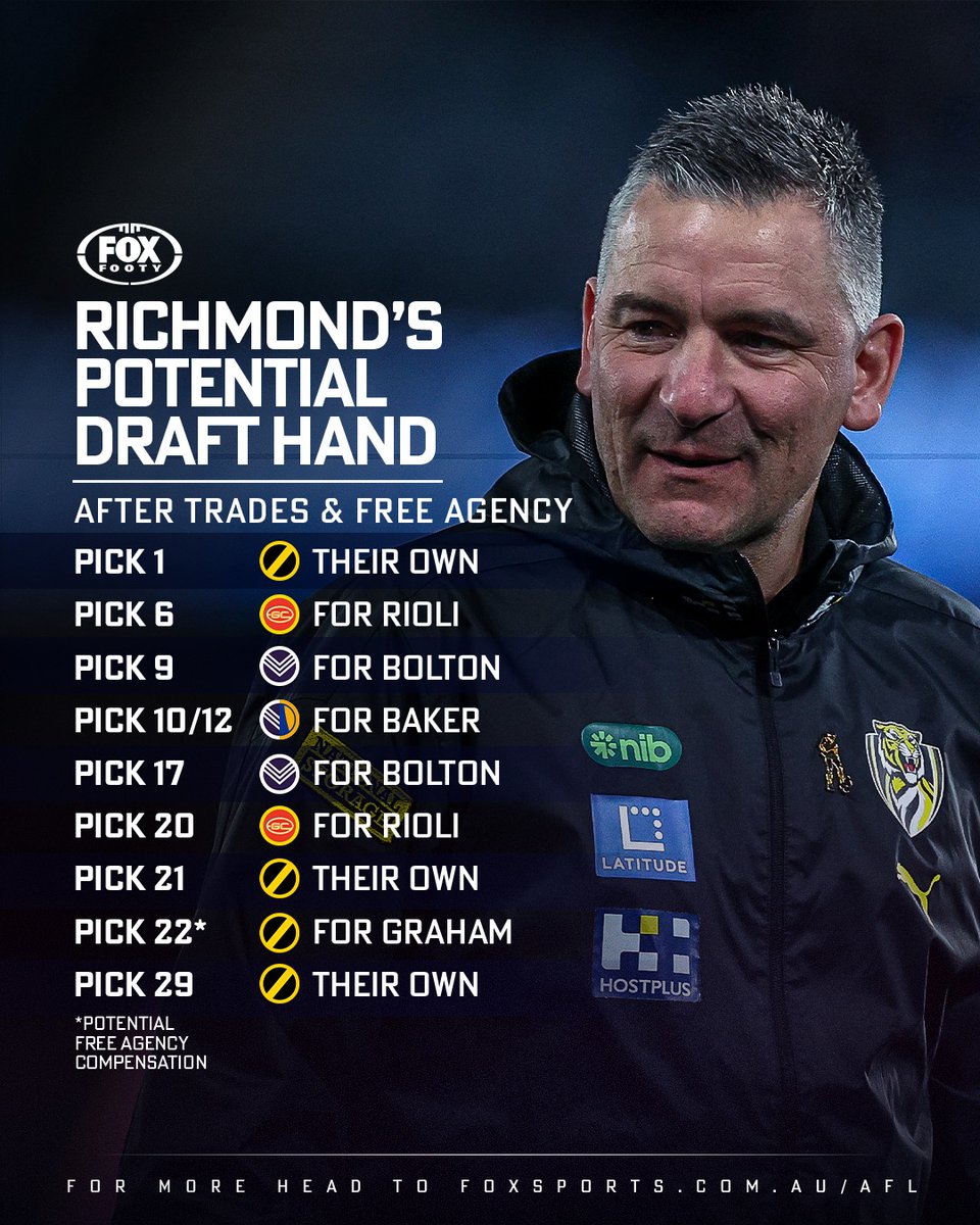 Fox Footy tweet media