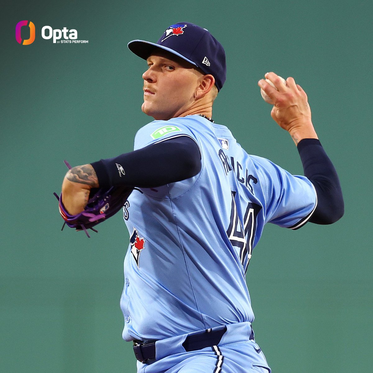 OptaSTATS tweet media