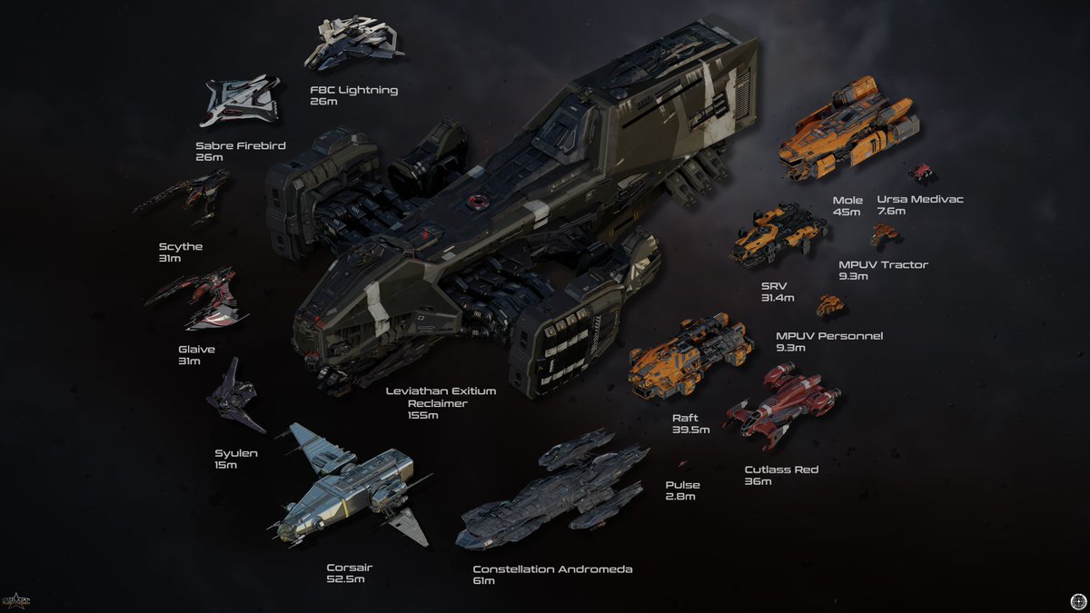 MadSoul87's tweet photo. Current fleet be like...
#STARJUMP #FleetViewer @RobertsSpaceInd #StarCitizen #ISwearIDontHaveAProblem https://t.co/oXPU6MxCXm