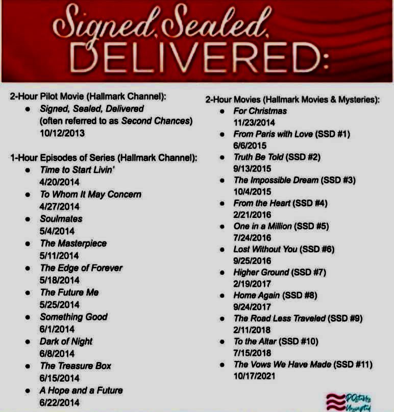 MarybethMkprudz's tweet photo. @grannysue1996 @hallmarkmystery @kristintbooth @hallmarkchannel You can binge them all on #HMNow β Fred for 7 days and just 5.99 a month after that if you need a little more time. You wonβt regret the cost to see all #SignedSealedDelivered again from the beginning! #POstables https://t.co/uxD211Uuq6