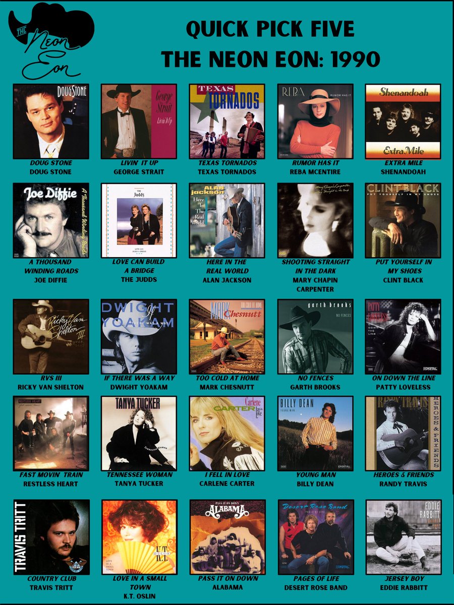 TheNeonEon's tweet photo. Let’s see your Five from 1990. https://t.co/WZ5UoSn6Dn