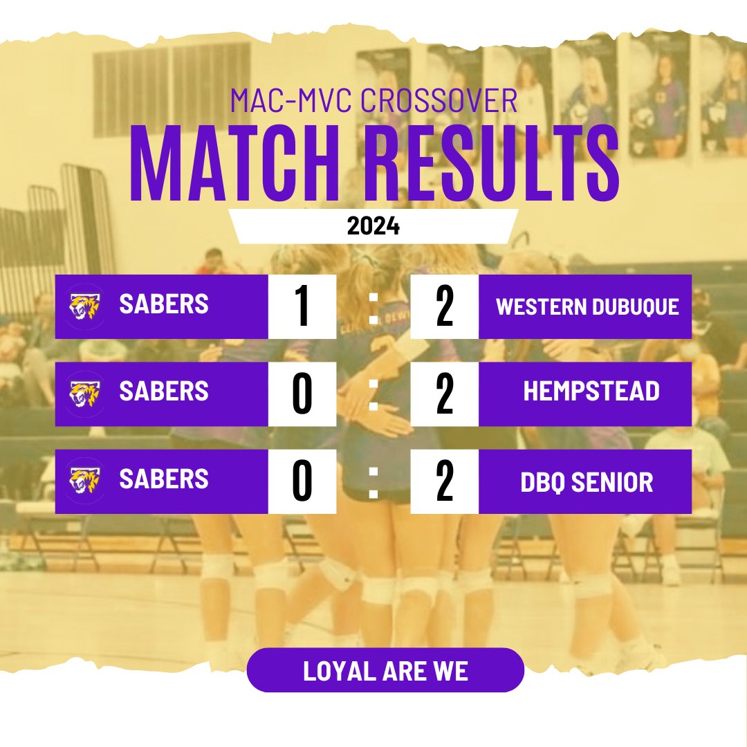 Varsity Scores
