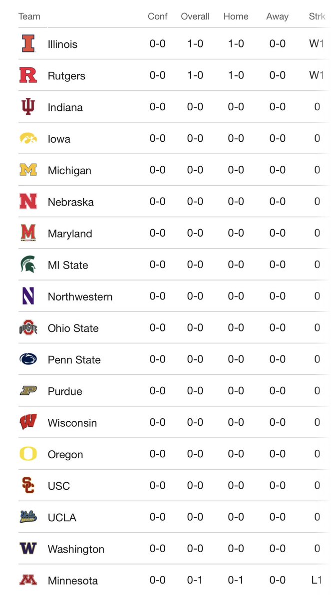 Isaiah Walker tweet media