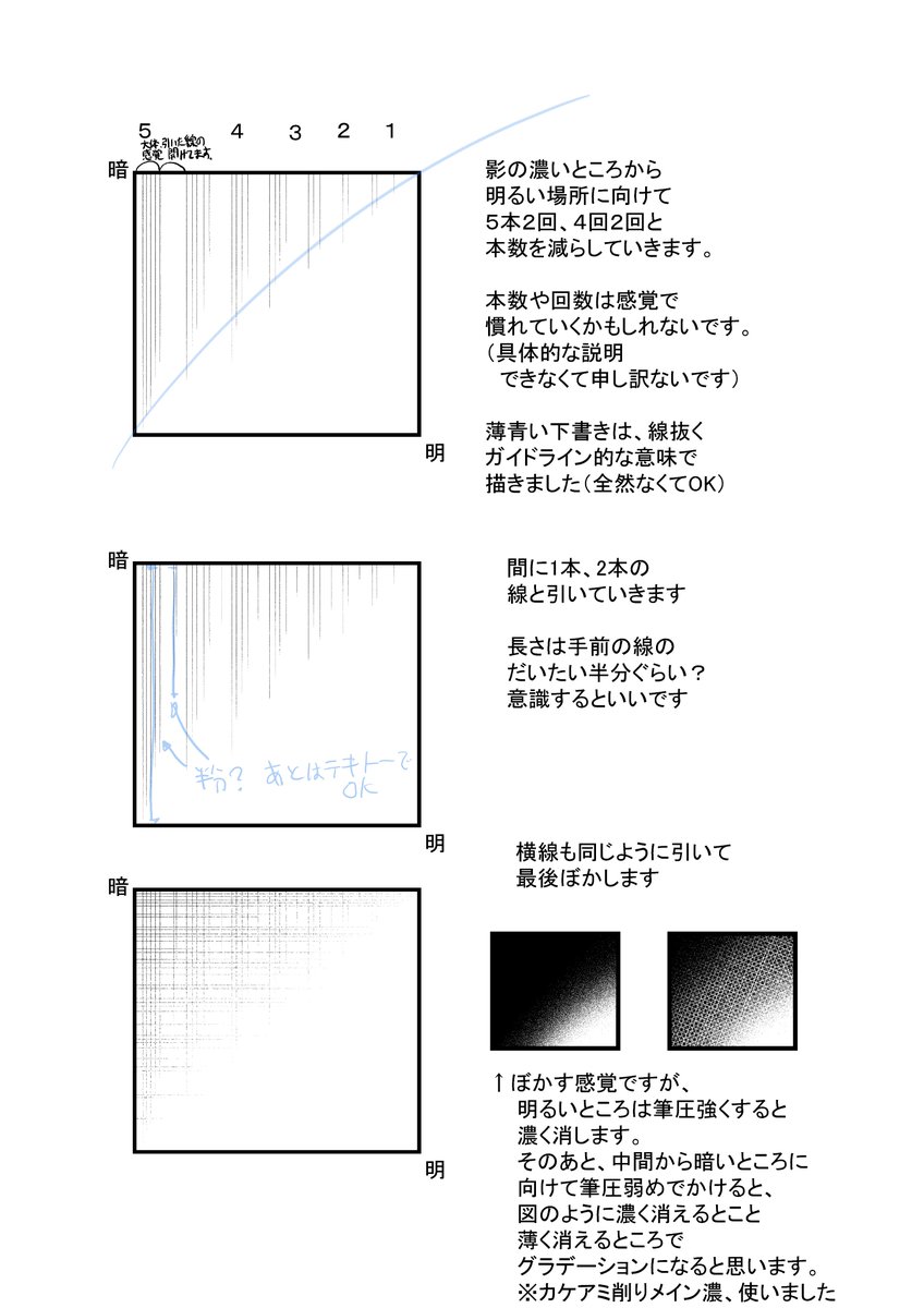俺の下手な質感線の説明画像置いとく
ウンチすぎたら消しときます 