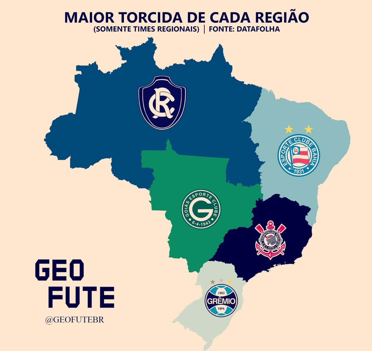 Noitedecopa's tweet photo. Maior torcida de cada região, contando somente times REGIONAIS!

Eae, concordam? 

📸 : @GeoFuteBR https://t.co/5D849npbXp
