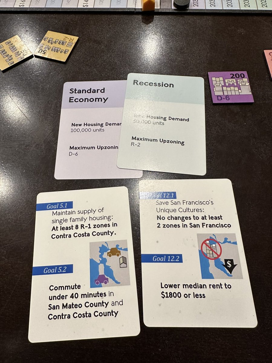advaitarun_'s tweet photo. i cannot stress how life-affirming it was to even imagine the total and complete upzoning of san jose https://t.co/DdeeGHCs2I