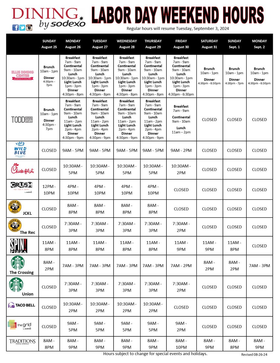 Sodexo at University of Central Missouri tweet media