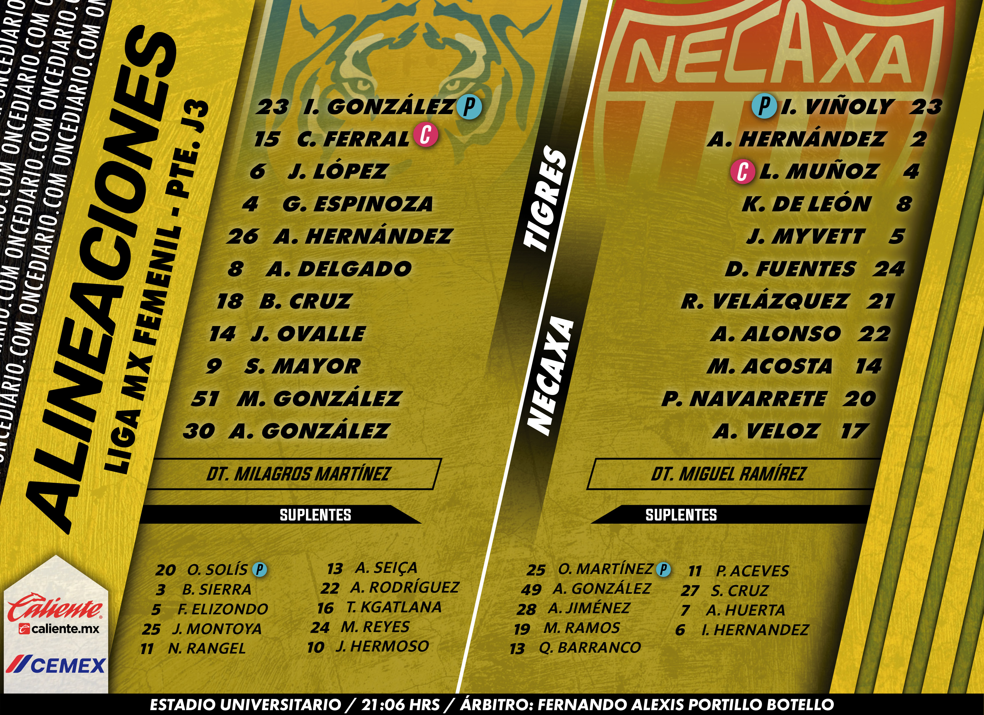 Alineaciones de Tigres Femenil vs. Necaxa Femenil