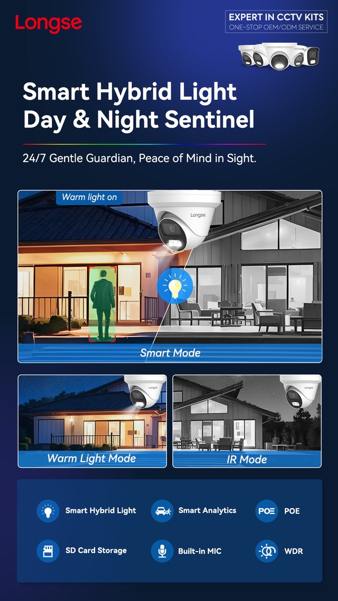 Longse_Group's tweet photo. Smart Hybrid Light Camera, the guardian in the night, turns darkness into day, illuminating hidden details with intelligent recognition, ensuring safety with no blind spots.
https://t.co/6XkCjFMQK1
#CCTV #OEM #ODM #hybridlight #longse #smartsecuritycamera https://t.co/ZNcjkhE2tt
