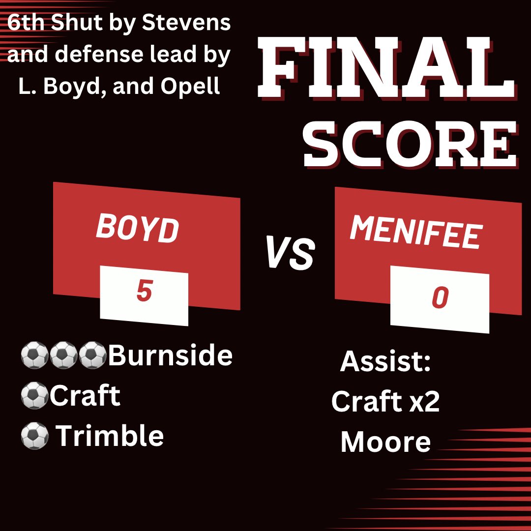 Boyd County Girls Soccer (@county_boyd) on Twitter photo 