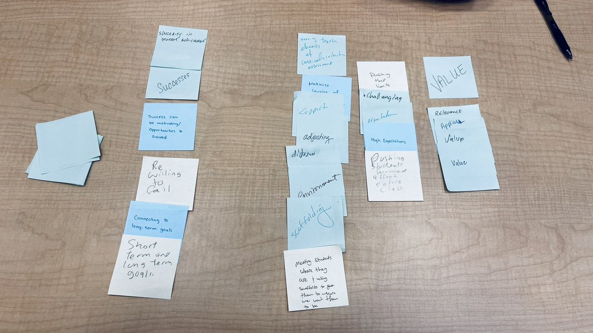 Val High & Val Academy Instructional Coach (@val_ic23) on Twitter photo ✨⚔️When the Boss Lady says,
“Let’s have our SLT create a working definition for what RIGOR is here at Val,”
I say, “Let’s do #JOTTHOUGHTS ✍️💥!”
<a href="/KaganOnline/">Kagan Publishing & Professional Development</a>
Everyone got 3 post it’s to share their 💡 s:
🗣️Say it
✍️Write it
📌Place it
<a href="/ValVerdeHigh/">Val Verde High</a> ✨⚔️When the Boss Lady says,
“Let’s have our SLT create a working definition for what RIGOR is here at Val,”
I say, “Let’s do #JOTTHOUGHTS ✍️💥!”
<a href="/KaganOnline/">Kagan Publishing & Professional Development</a>
Everyone got 3 post it’s to share their 💡 s:
🗣️Say it
✍️Write it
📌Place it
<a href="/ValVerdeHigh/">Val Verde High</a>