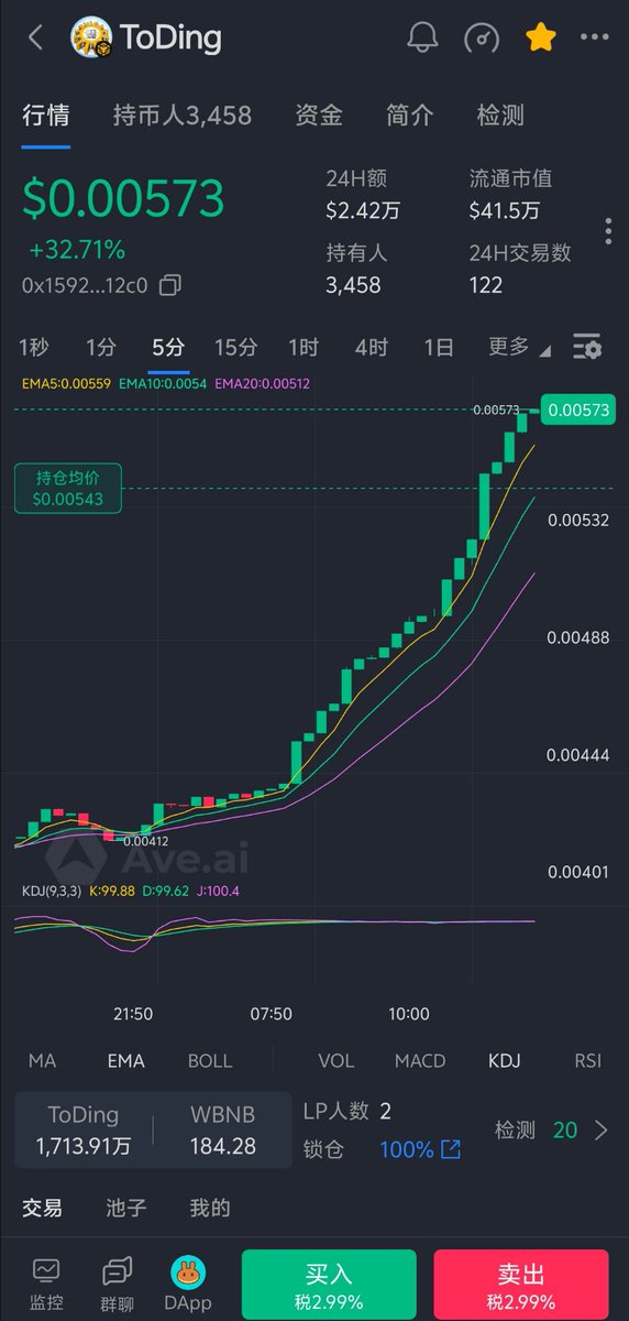 ToDing_io's tweet photo. 阳光总在风雨后，托鼎协议的托底机制会吸引更多的团队进场！ https://t.co/UIjEkRyGHB
