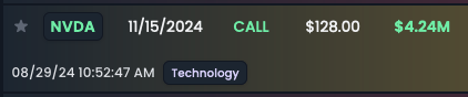 $NVDA - Golden Sweep For November Coming in Today.