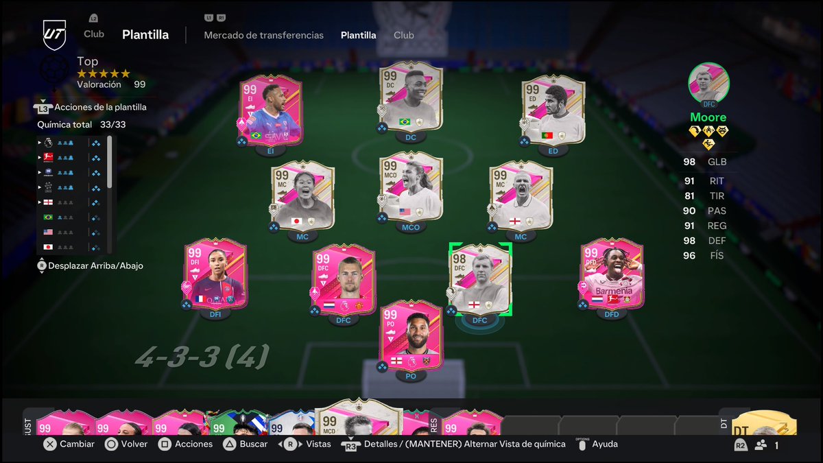 Se logró el 99, se autoriza o nel? <a href="/ernesingame/">ERNES</a>  <a href="/Conan_GW/">ConanGW</a>