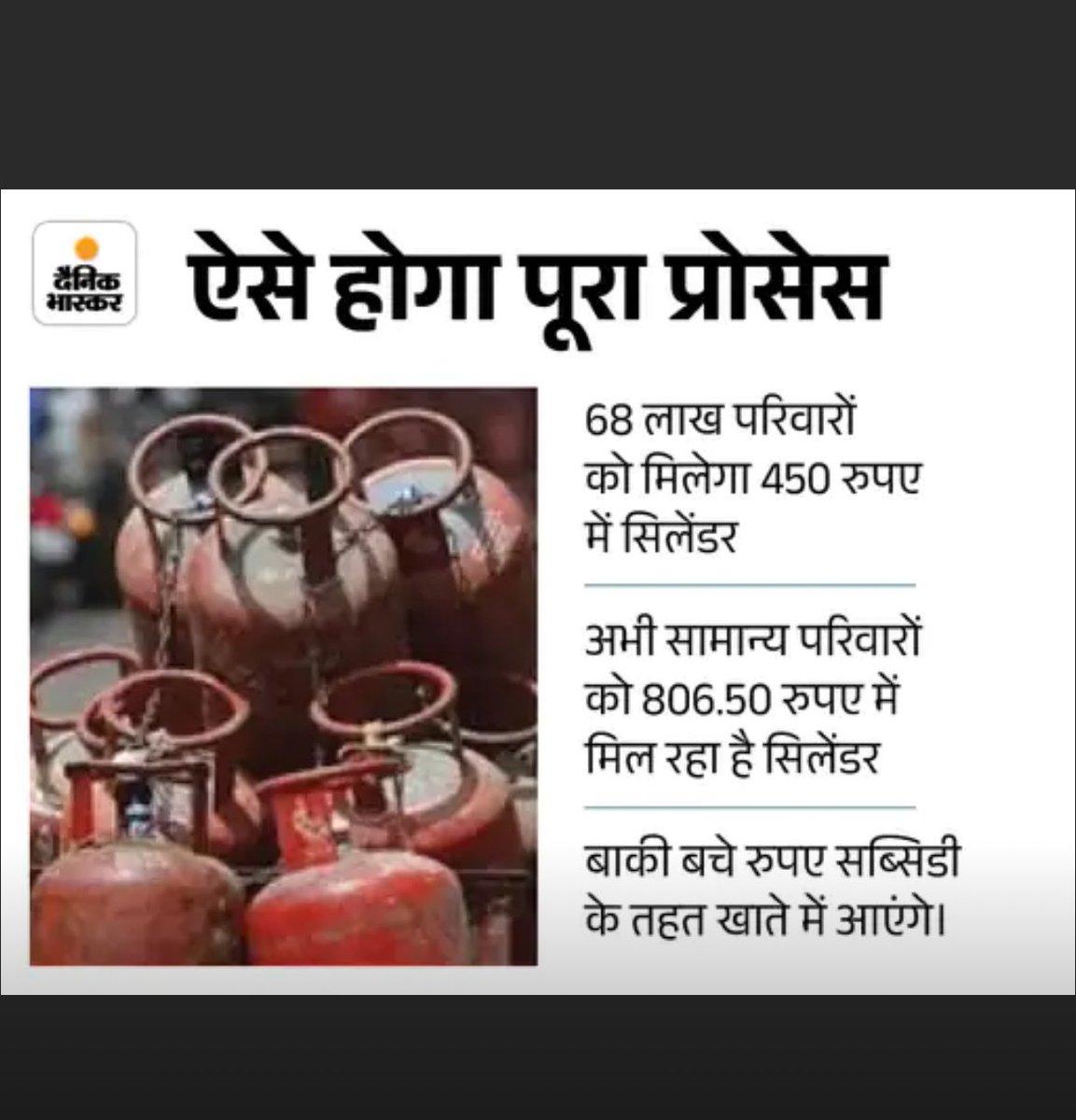 राजस्थान में 1 सितंबर से 450 रुपए में मिलेगा सिलेंडर‼️
68 लाख परिवार को होगा फायदा, बैंक खाते में आएगी सब्सिडी‼️

राजस्थान में नेशनल फूड सिक्योरिटी एक्ट (NFSA) से जुड़े परिवारों को भजनलाल सरकार अगले महीने से सस्ते रसोई गैस सिलेंडर उपलब्ध करवाएगी। सरकार ने बजट में बीपीएल और