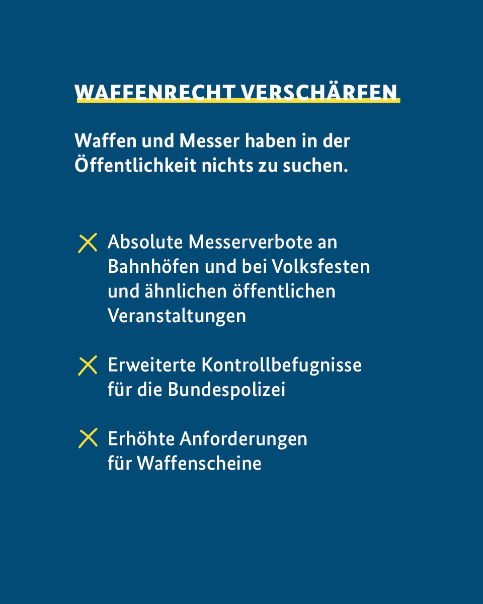 Grafik zum Sicherheitspaket