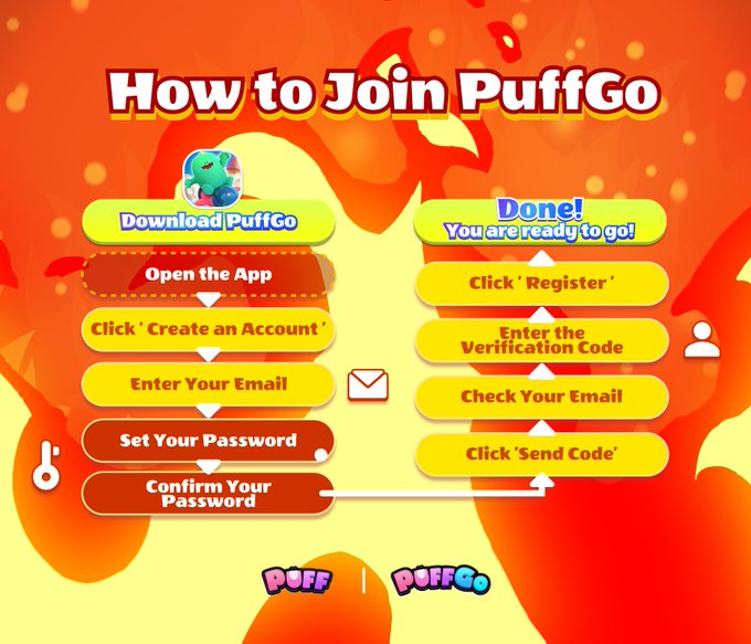 The0xGoku's tweet photo. Ready to level up? Not a #Puff yet? Get #PuffIdentity &amp; join the  #PuffGo Preseason 4! Follow steps: Download #PuffTown &amp; PuffGo,  register w/ emails. PuffTown = PuffGo account. Google account available  too! Be locked &amp; loaded! #PuffGoPreseason @Puffverse @MoWgLi0001 https://t.co/dhDKwqGA5a