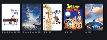 _Ryanmiller70's tweet photo. Hit 5 films from 1994. Can't believe right off the bat there were 2 bangers with Forrest Gump and Lion King. I saw there's some people that don't like Forrest Gump all that much, but I'm still gonna call it a masterpiece. https://t.co/3I9YaLuv9G