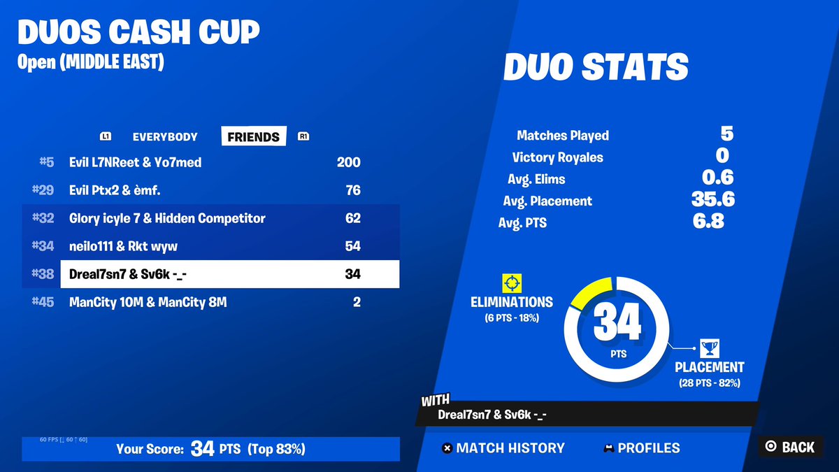 200$ 😂😂