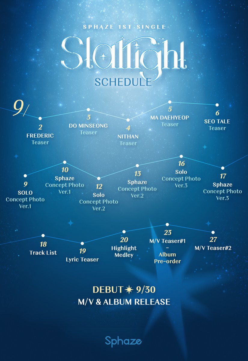Sphaze_official's tweet image. 𝘚𝘱𝘩𝘢𝘻𝘦
1𝘴𝘵 𝘚𝘪𝘯𝘨𝘭𝘦 𝘈𝘭𝘣𝘶𝘮 [𝘚𝘵𝘢𝘳𝘭𝘪𝘨𝘩𝘵]

Debut Schedule

2024.09.30 12:00PM (KST)

#Sphaze #Idol #Kpop #Virtual #스페이즈 #아이돌 #남돌 #케이팝 #버추얼아이돌