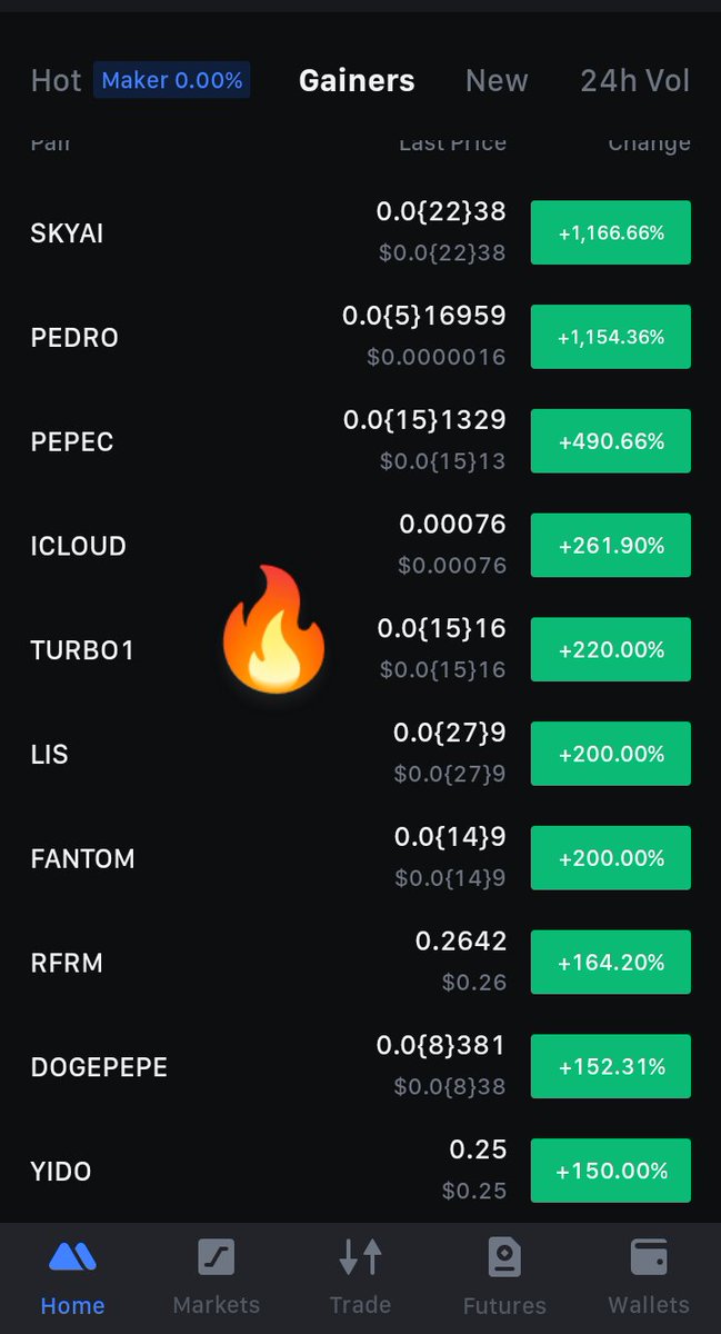 Cryp_Topia's tweet photo. #Turbo1 💯..
Show's big green candle 🕯️🍀..
I am tell u Gyzzz be patience 💕 One by one all the gems 💎 give back to back profit 💰💰💰..
Enjoy fam 😊😊 😊...
$Rio $Shido $Dione $Fet $Sai $Ai $Nxt $Tara $Tower $Zig $Btc $Eth $Inj https://t.co/Ju3FwC4y6b