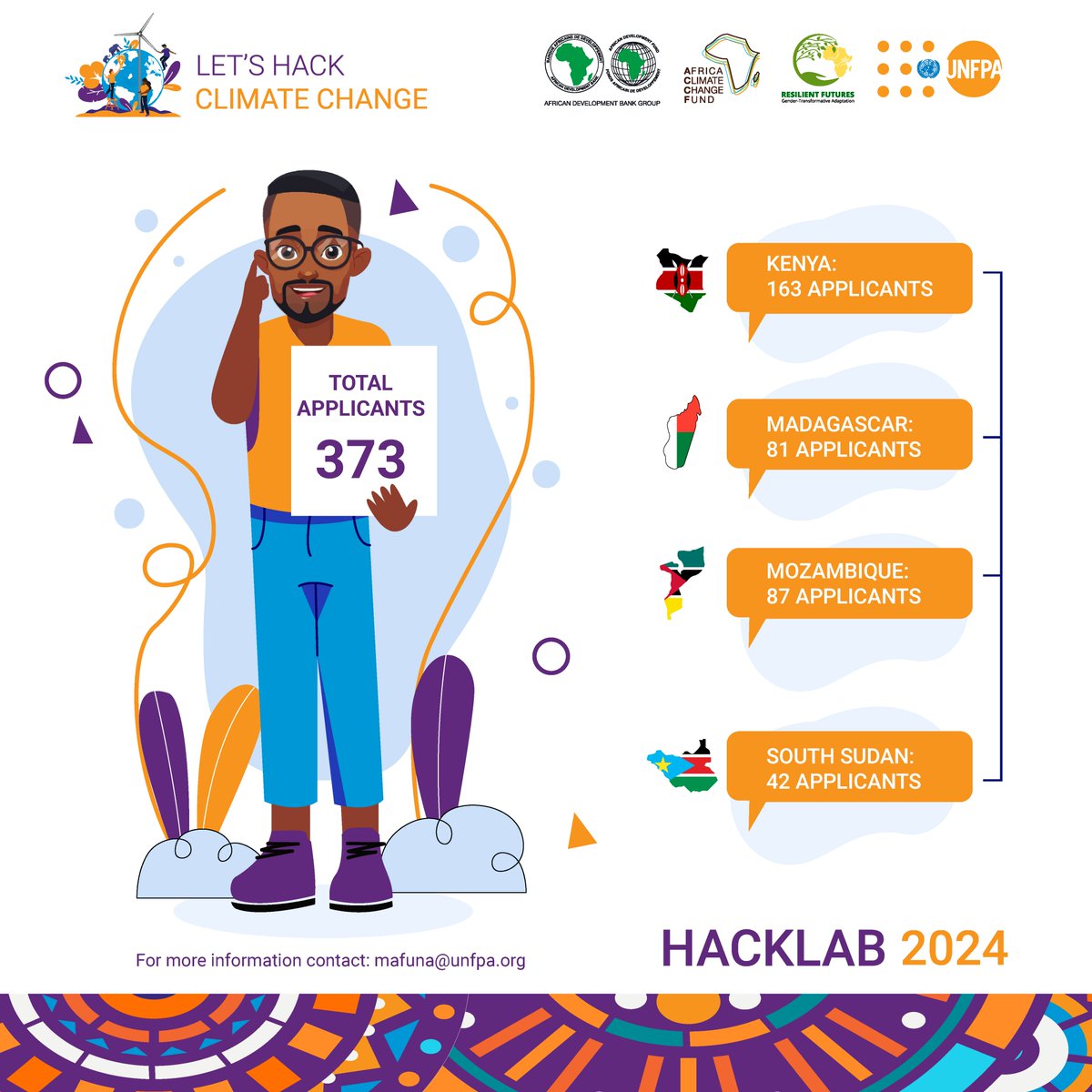 Excitement is in the air. A remarkable 373 applications have rolled in, each brimming with innovative ideas to tackle climate challenges. Stay tuned as we embark on this thrilling journey together #HackChange #ClimateHacks