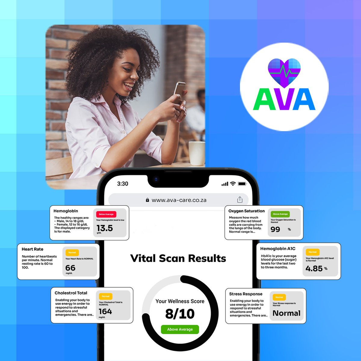 GuardianEyeZA's tweet photo. Keep your family healthy with AVA! Take vital scans (HR, stress, BP) using just your phone. 24/7 virtual doctor consultations &amp; unlimited dependents. R59.90/m. For more info contact: info@guardianeye.co.za https://t.co/lN0Q60ZXr0