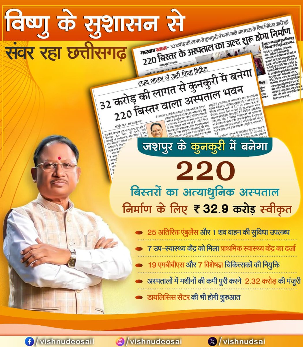 devlalRam9's tweet photo. विष्णु के सुशान से संवर रहा छत्तीसगढ़ 
Vishnu Deo Sai Bjp Chhattisgarh 
Highlights https://t.co/YEnwrn6OcD