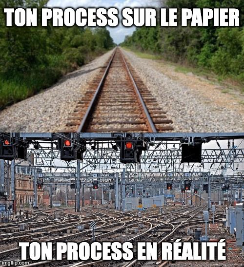 LMACP_'s tweet photo. Ca à l'air facile alors qu'en vrai, recruter c'est très compliquer https://t.co/jZsanlyhdu