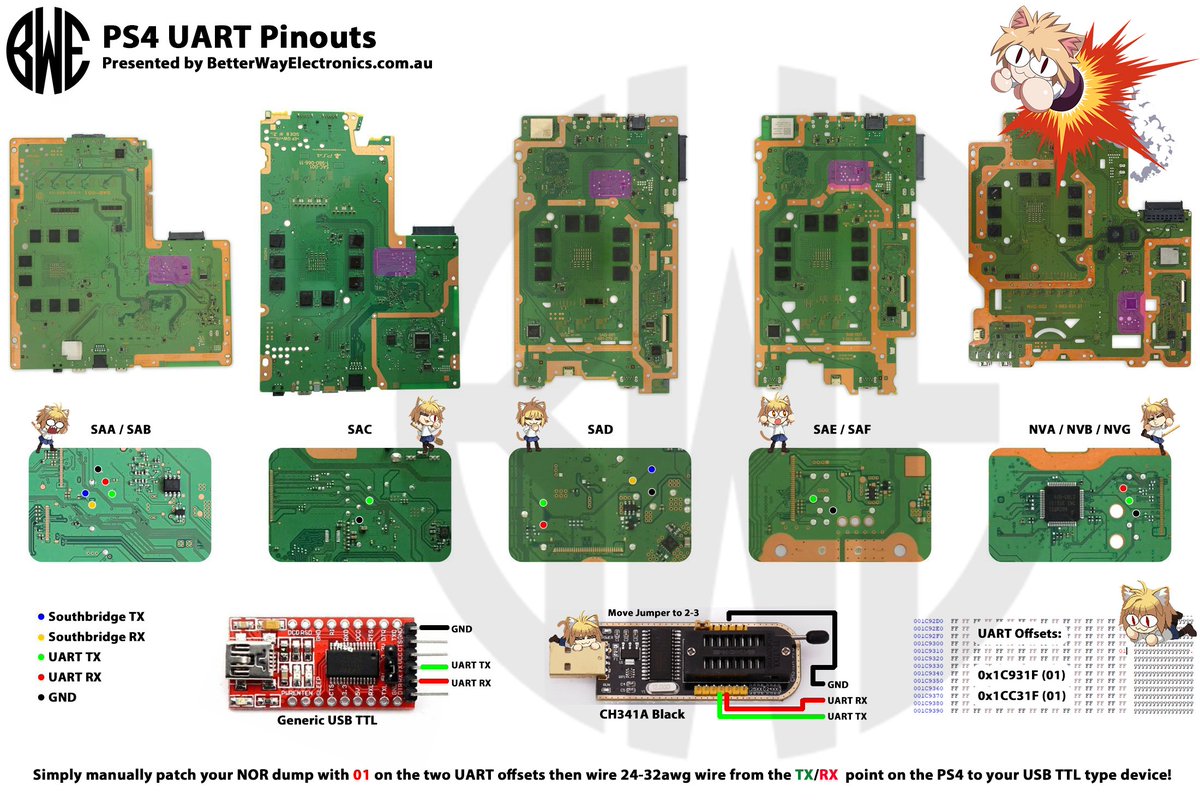 flevrtuna's tweet photo. @AndyManDev This is my wiring prep, i followed this guide. https://t.co/qCoKSM9ilA