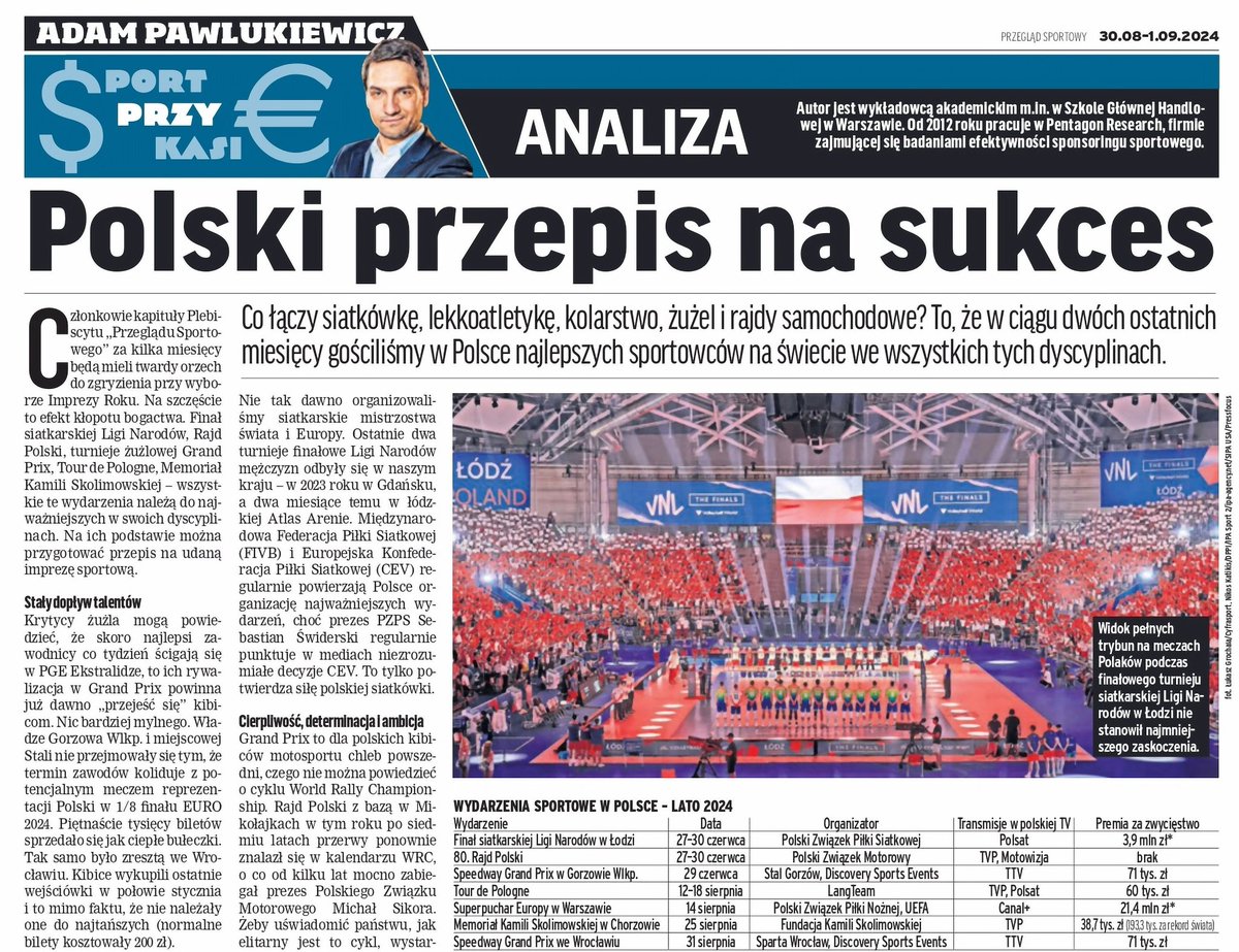 🇵🇱🔝 Polska specjalizuje się w organizowaniu międzynarodowych wydarzeń sportowych. Tylko tego lata gościliśmy w naszym kraju najlepszych na świecie siatkarzy, lekkoatletów, kolarzy, kierowców rajdowych i żużlowców.

📰 W weekendowym wydaniu <a href="/przeglad/">Przegląd Sportowy</a> analizuję, jakie składniki