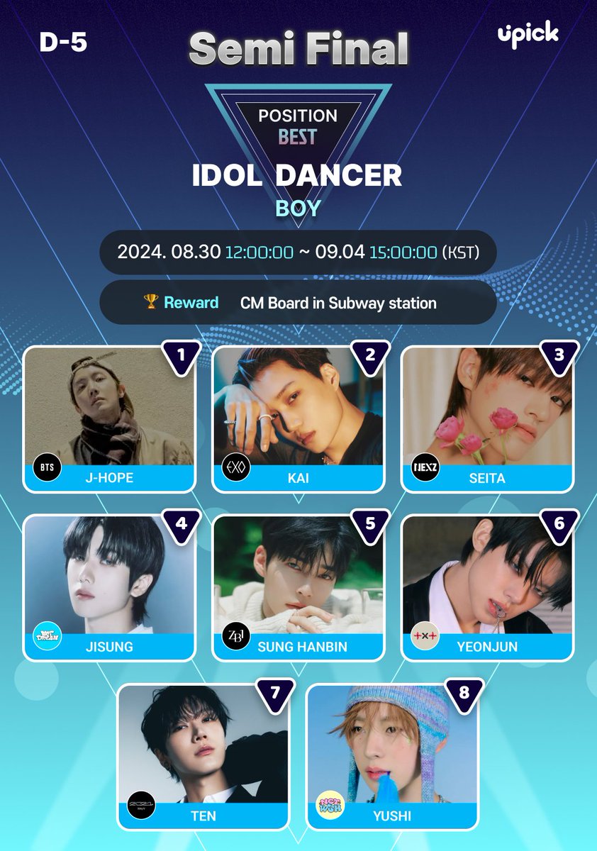 UPICK_twt's tweet photo. Best #DANCER Semi-Final(B)
D-5 Vote in progress
🗓~9/4 3PM KST
🏆CM Board
🔗https://t.co/c4x7u7tXOB
🏅
①#BTS #JHOPE
②#EXO #KAI
③#NEXZ #SEITA
④#NCTDREAM #JISUNG
⑤#ZEROBASEONE #SUNGHANBIN
⑥#TXT #YEONJUN
⑦#WayV #TEN
⑧#NCTWISH #YUSHI