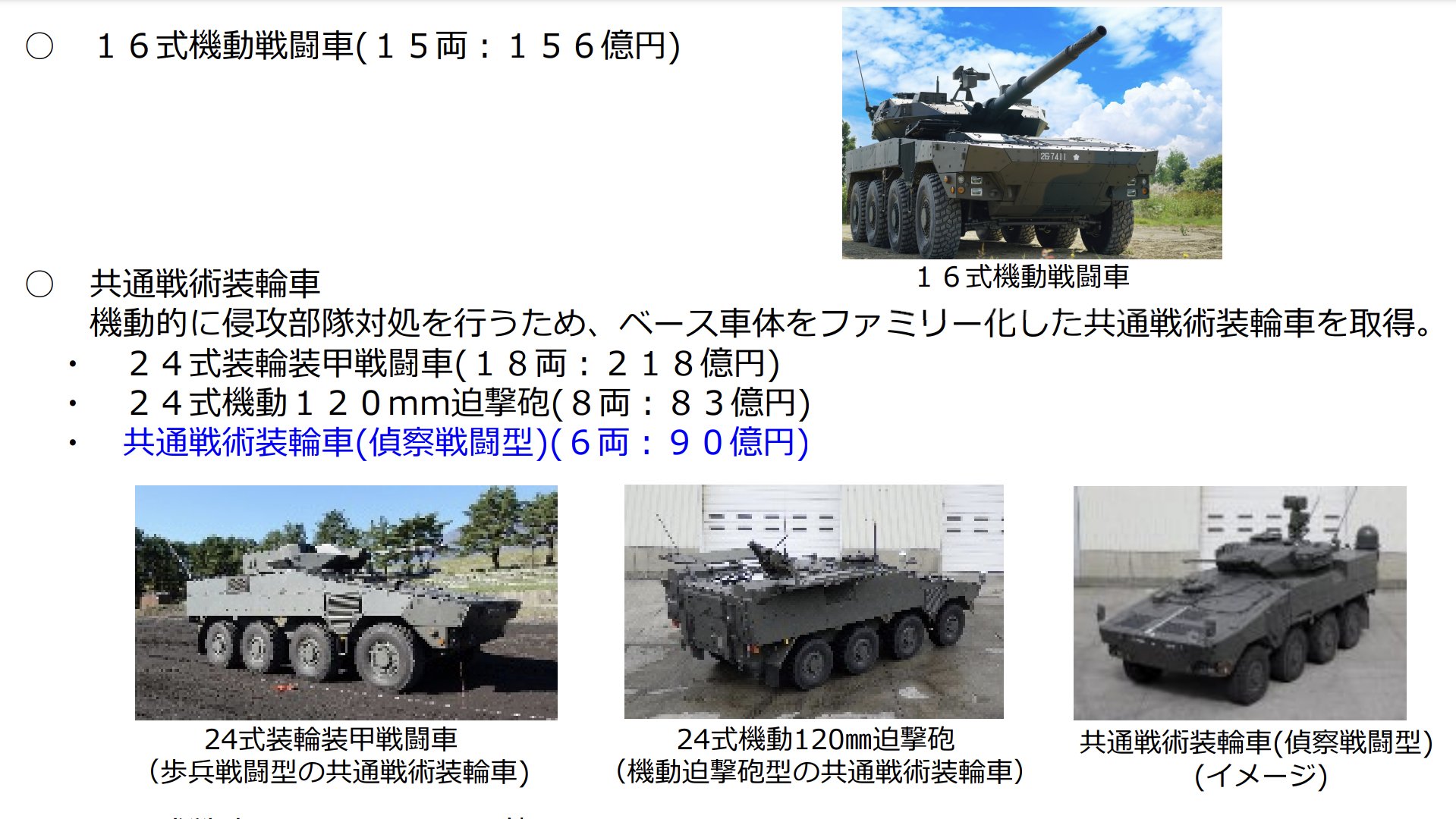 NATO AIFV 装甲歩兵戦闘車 25mm砲 1/35スケール AFV Club NATO Armoured Infantry Fighting Vehicle 25mm Cannon